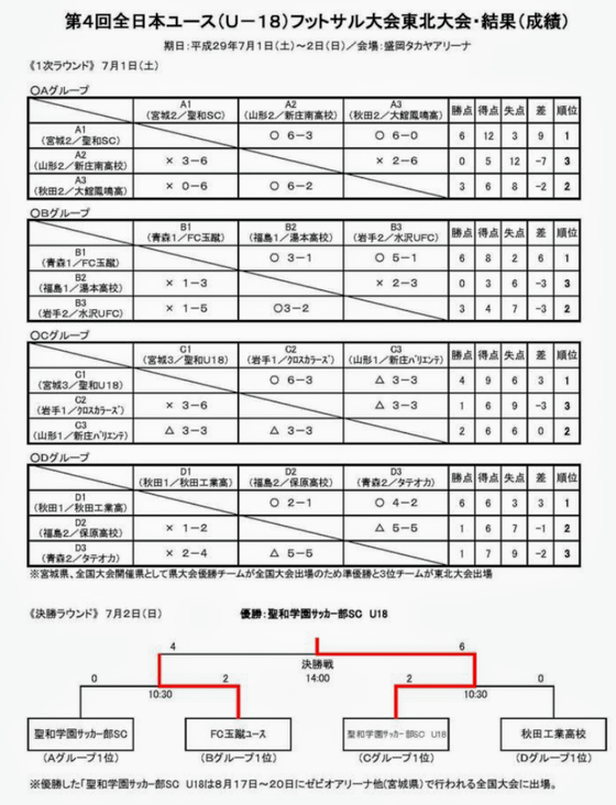 img_20170706-020550.png